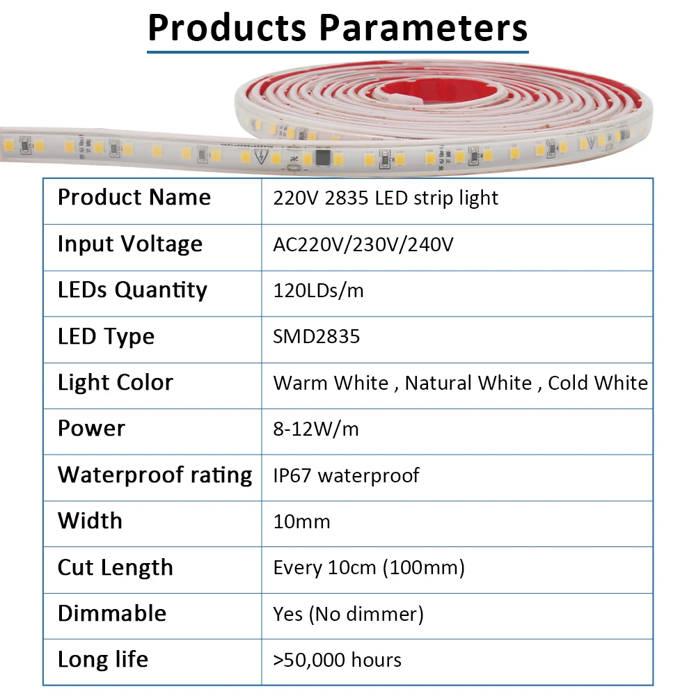 AC 220V 230V 2835 LED Strip Light Waterproof IP67 120LEDs/m Flexible Tape Lamp Warm Cold White 1M 2M 3M 5M 10M 20M Home Lighting