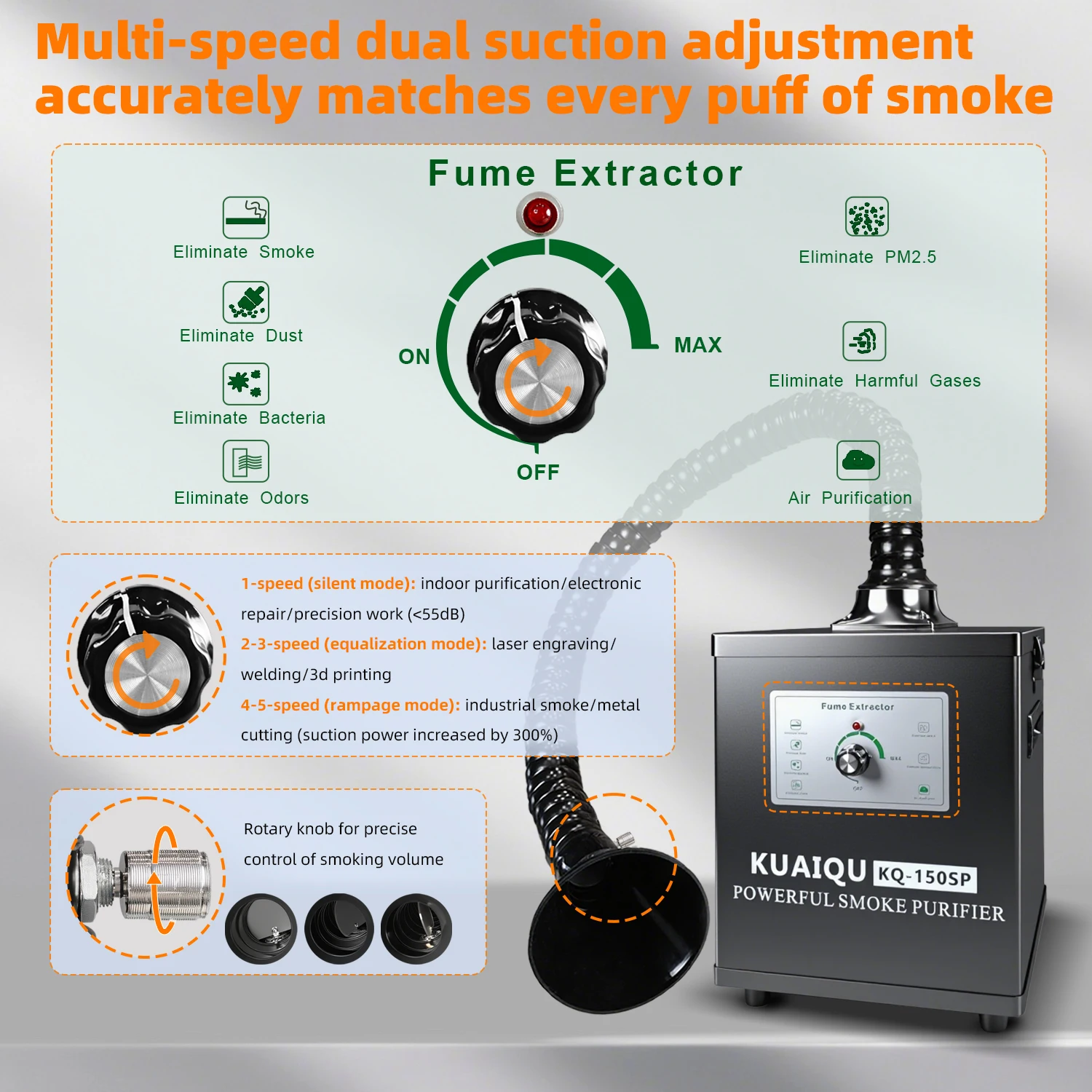 KUAIQU Rauchabsauger 30W 45W 80W 150W Lötrauchgerät H13 HEPA 3-Stufen-Aktivkohlefilter-Schwamm für Schönheitspflege 3D-Drucker PCB-Lötstation Flussrauch-Entfernung Lasergravur Werkstatt Einstellbarer Luftstrom 1–100% LED-Anzeige – Detail 13