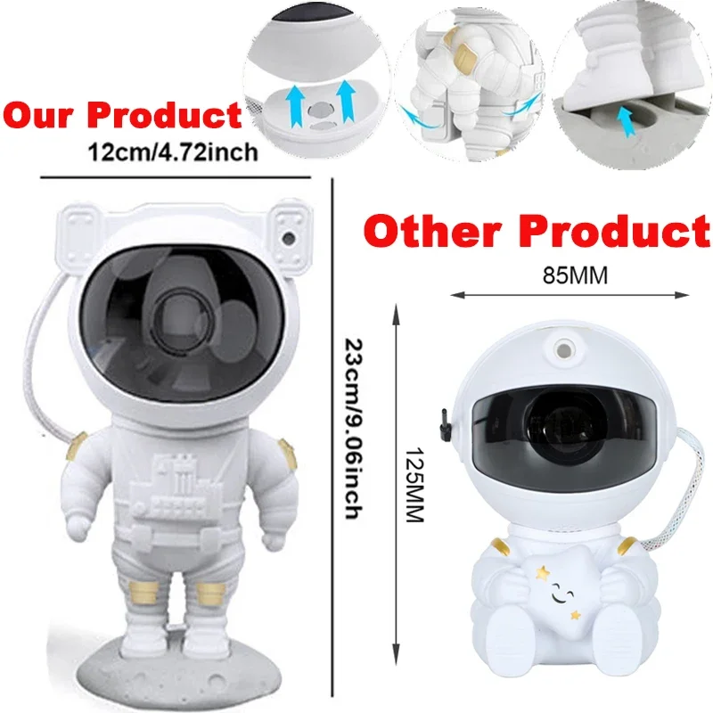 New Astronaut Projector for Kids Bedroom, Night Light Projector Starry Galaxy Star Night Lights Projection Toys for Girls Boys