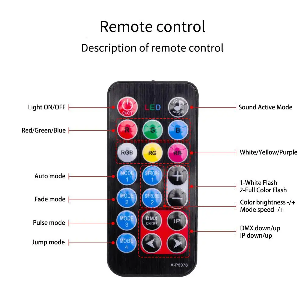78 Led RGBW Stage Light DMX Control Par Light DJ Disco Strobe Lights Effect Lighting for Bar KTV Party Holiday Pub Wedding Show