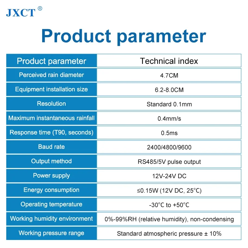 JXCT High precision RS485 4-20ma 0-5v 0-10v 4G TCP protocol optical rain gauge rainfall sensor for environmental monitoring