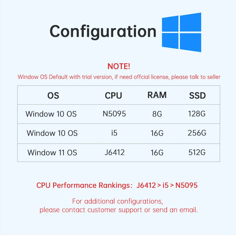 8-12,1-дюймовый промышленный сенсорный экран, окно для ПК, встроенный передний IP65, все в одном промышленном панельном ПК
