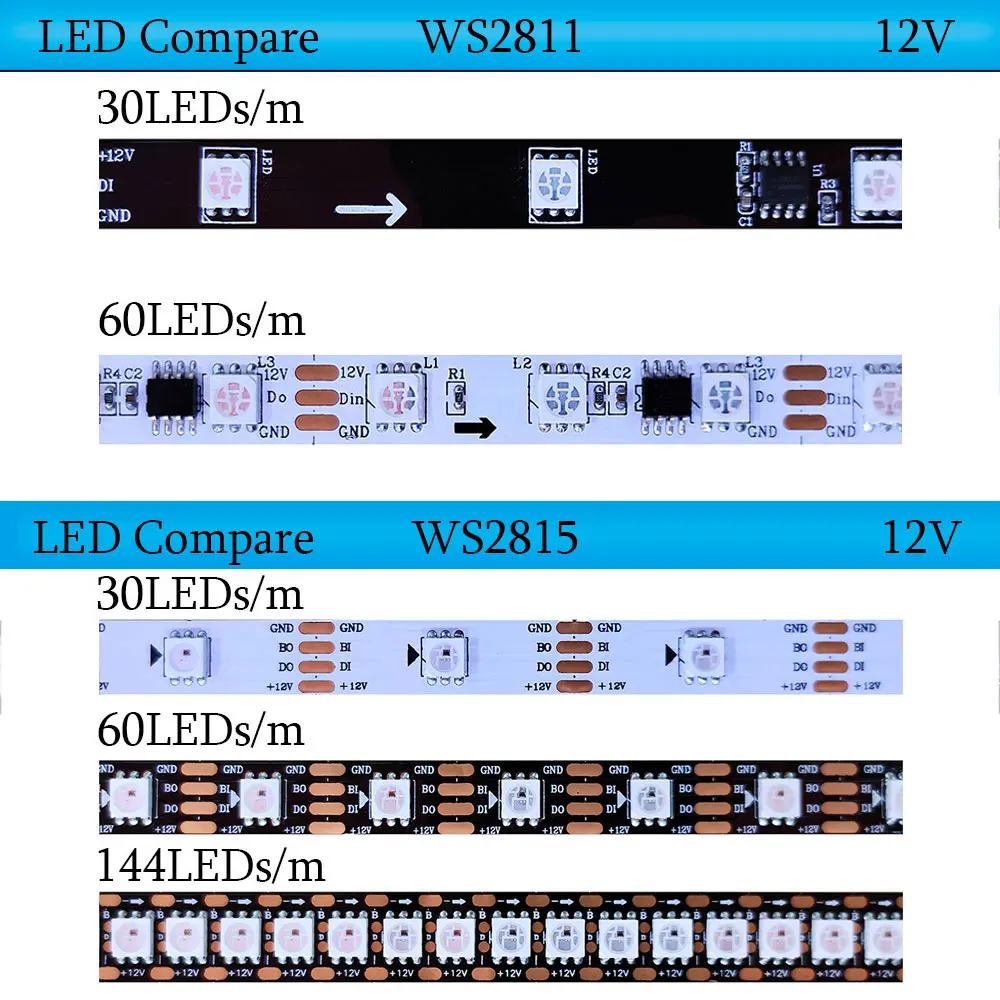 Ws2815 ws2811 rgb led streifen dc12v rgbic smart adressierbares pixel flexibles licht band 30/60/120leds/m schwarz/weiß pcb ip30/144