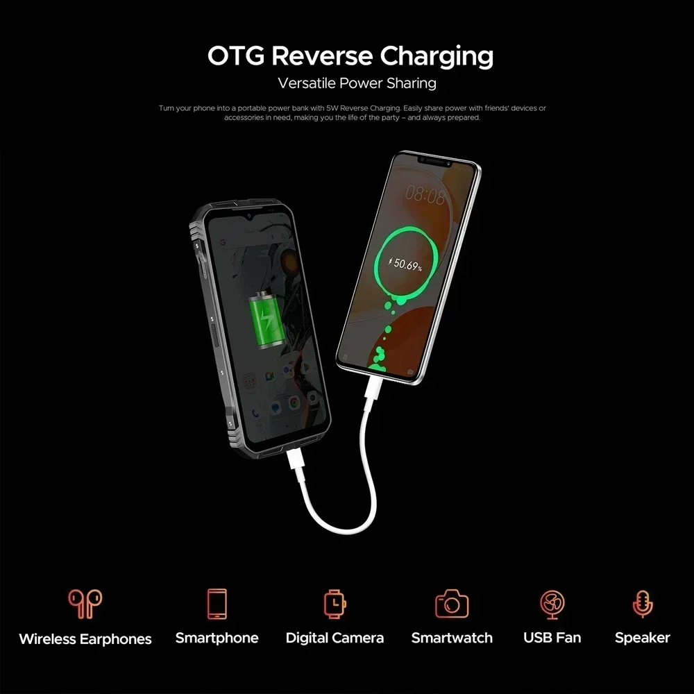 Smartphone Android 14 Dimensity 7050 6.58Inch 12GB RAM+512GB ROM Mobile Phone 108MP AI Camera 33W NFC