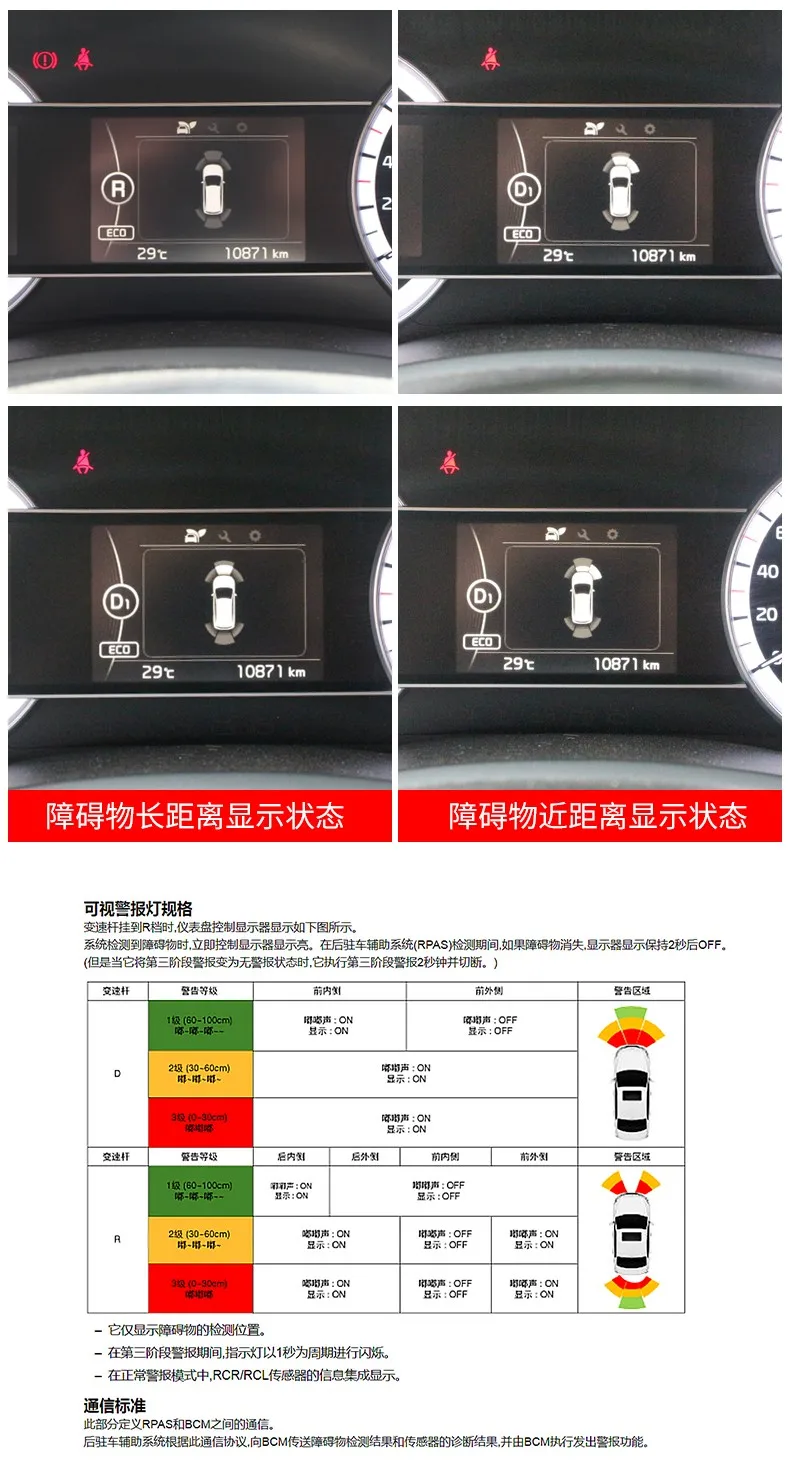 For kia NIRO Original front radar Front bumper radar unit Parking aid PAS Original modification Four radars