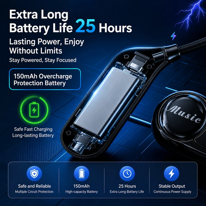 Headphone Bluetooth Model Ear- - Sports Earphone Hook ulasan dan harga