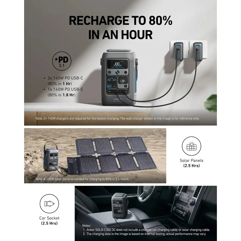 288Wh Portable Power Station SOLIX C300 DC Power Bank Station