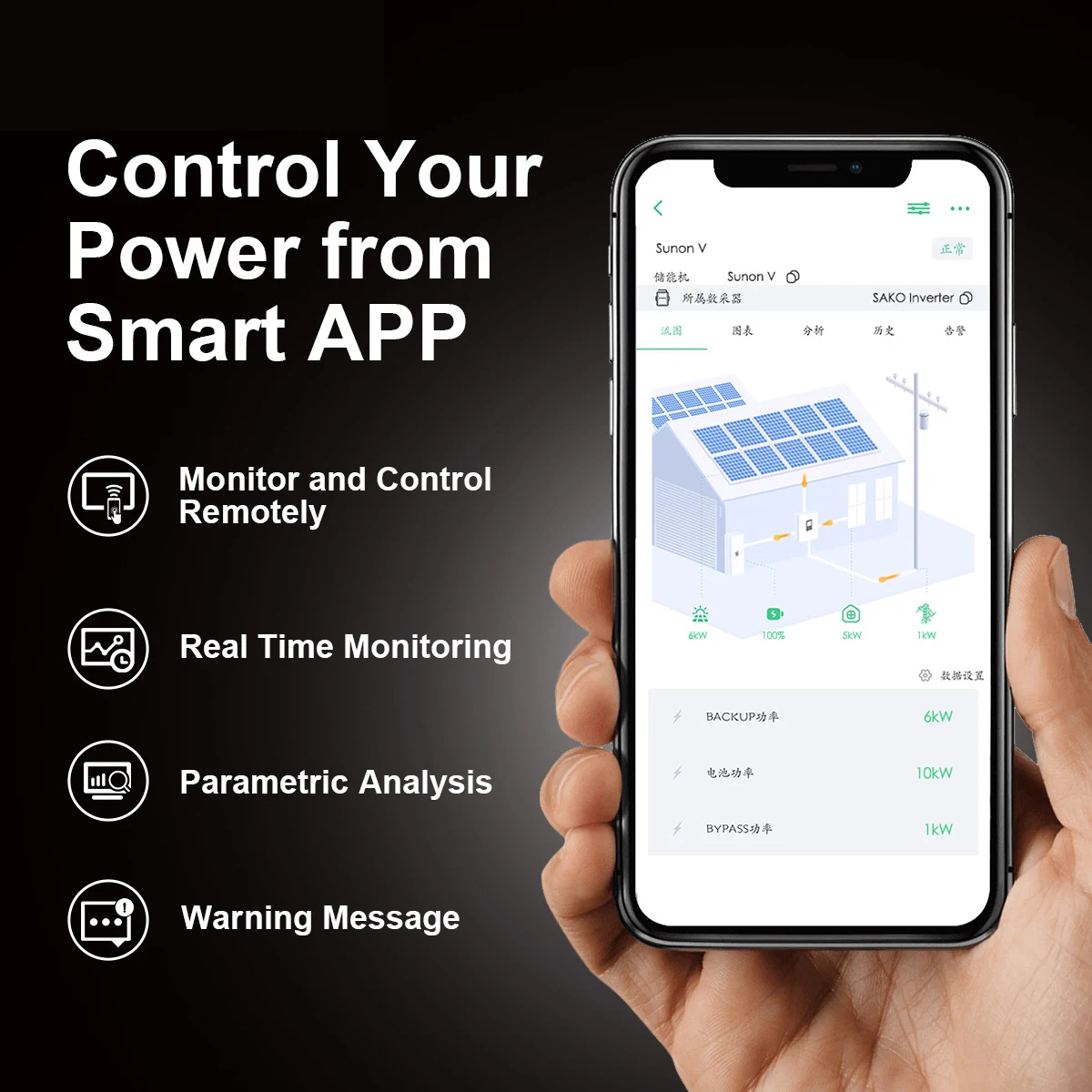 SUNON V 4.5KW موجة جيبية نقية المنزلية الشمسية الضوئية تخزين الطاقة العاكس خارج الشبكة التحكم آلة متكاملة #5