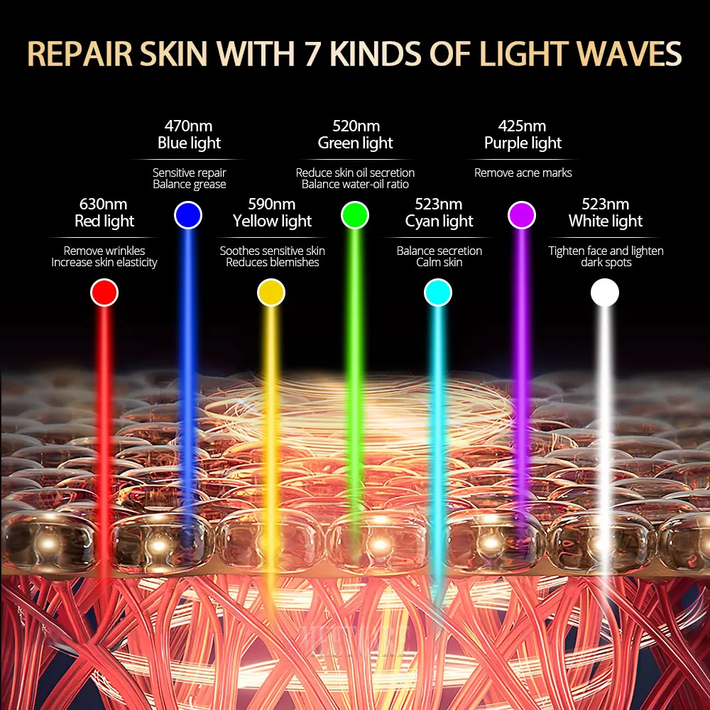 7 Colors LED Facial Mask Light Therapy Silicone Photon Beauty Mask for Lift Face Anti Shrink Pore Skin Repair Whiten Oil Control