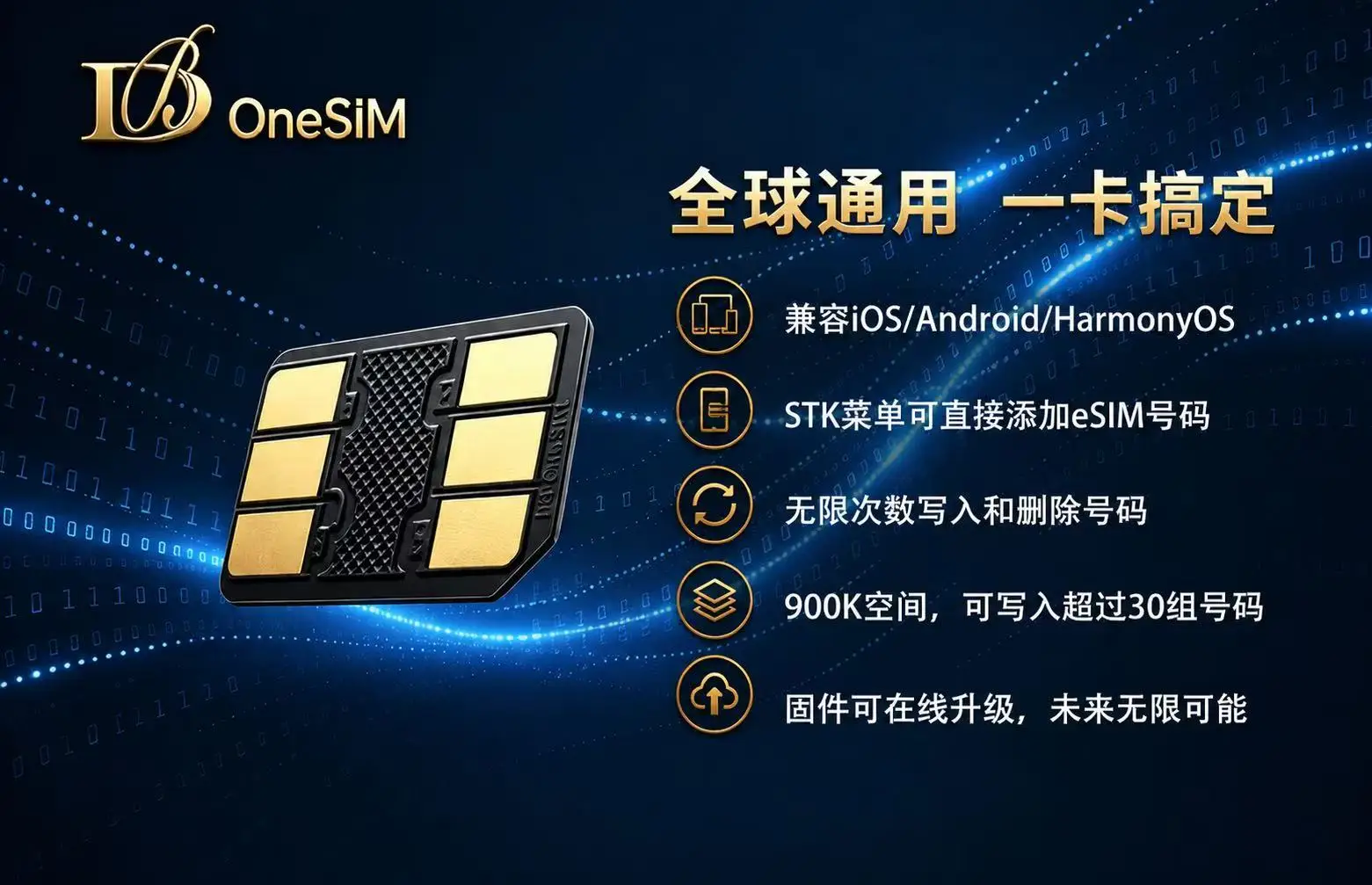 one-sim card for all smart phone can for iphone for Android is verry good DB card