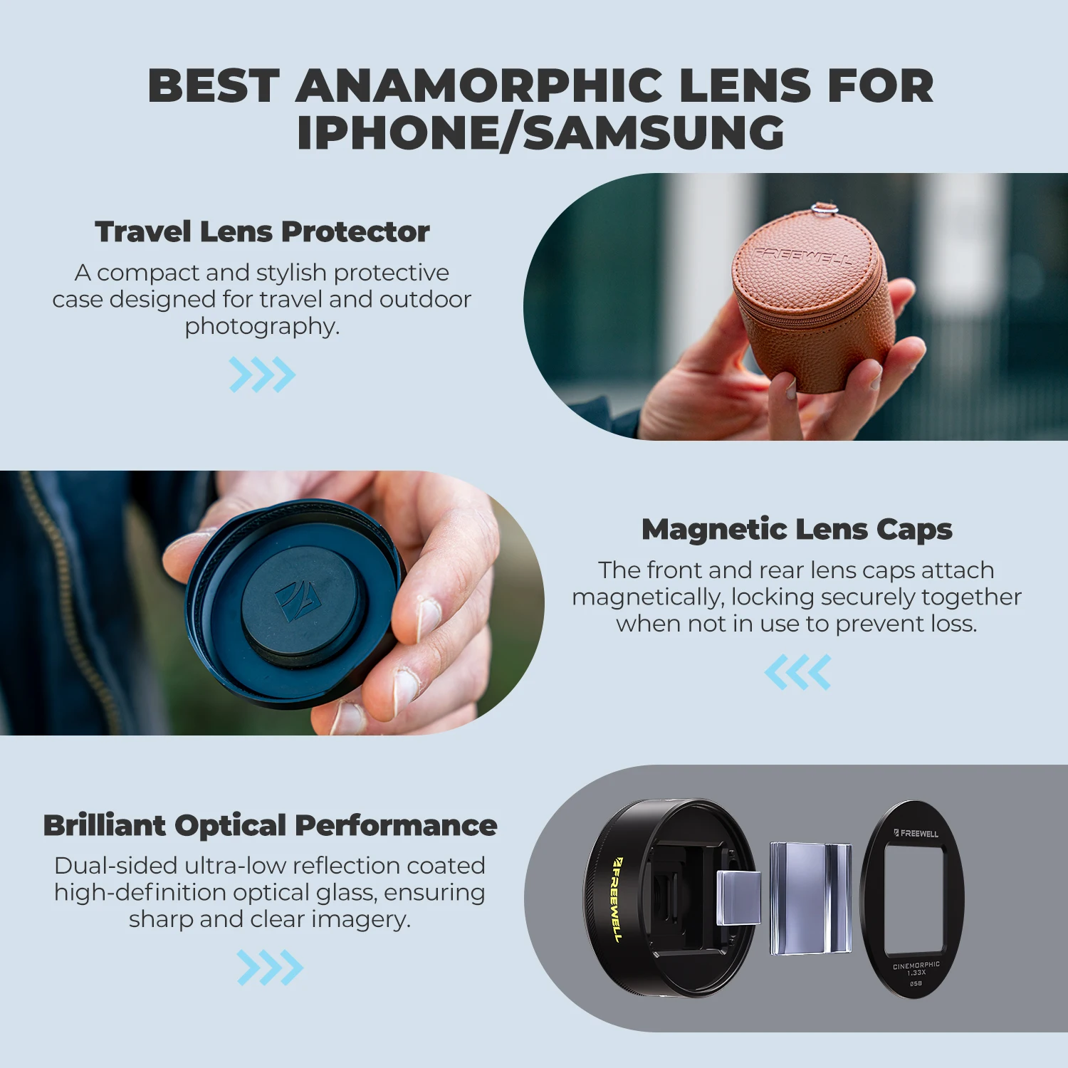Freewell 1.33x Blue/Gold Anamorphic Lens Compatible 17mm Mount Phone Case Accessories Enhance Your Phone Cinematography Effect