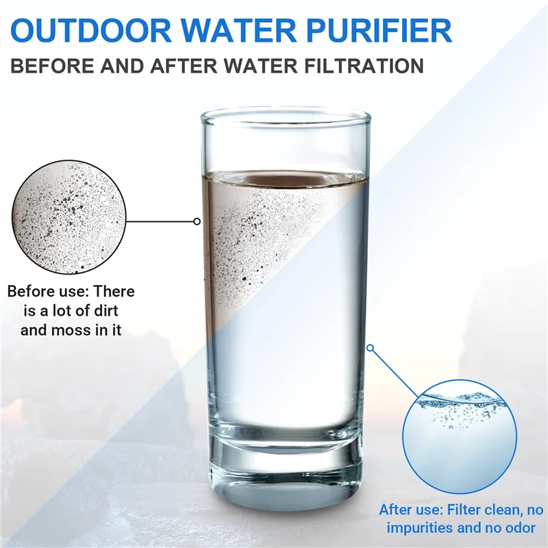 NALFI-500Ml Water Filter Bottl - Outdoor Camping Water Filter recension och pris