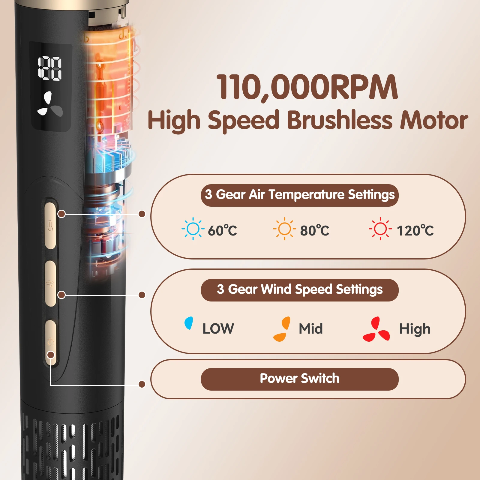 8-In-1 Hair Dryer One Step Blowout 1600W High Speed Multi Styler Hair Dryer With Negative Ion Hot Cold Air Brush for Salon