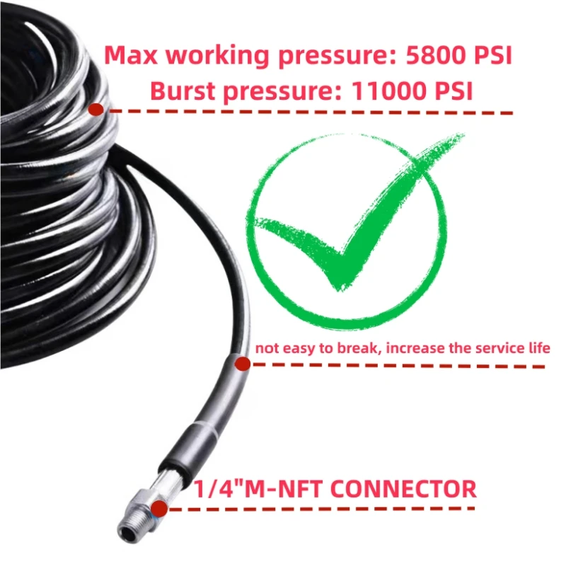 Sewer Drain Cleaning Hose Pipe Cleaning Kit, Drain Sewer Sewage Spray Kit, High-Pressure Nozzle, For Karcher K2~k7