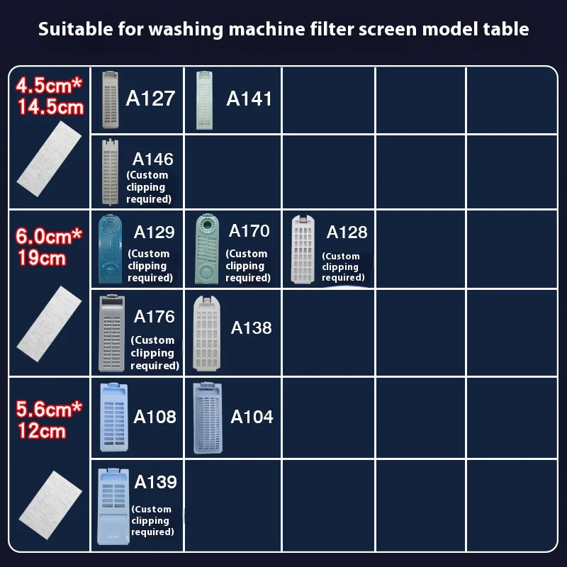 Wasmachine Filter Mesh Katoen Filterpapier Verdikte Filterdoos