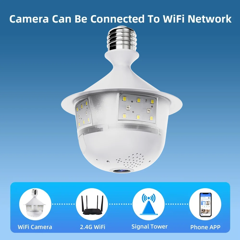 5MP Wifi Bulb Security Camera Full Color Night Vision Two-Way Voice Wireless Auto Tracking 360 Panoramic Fisheye Indoor IP CCTV