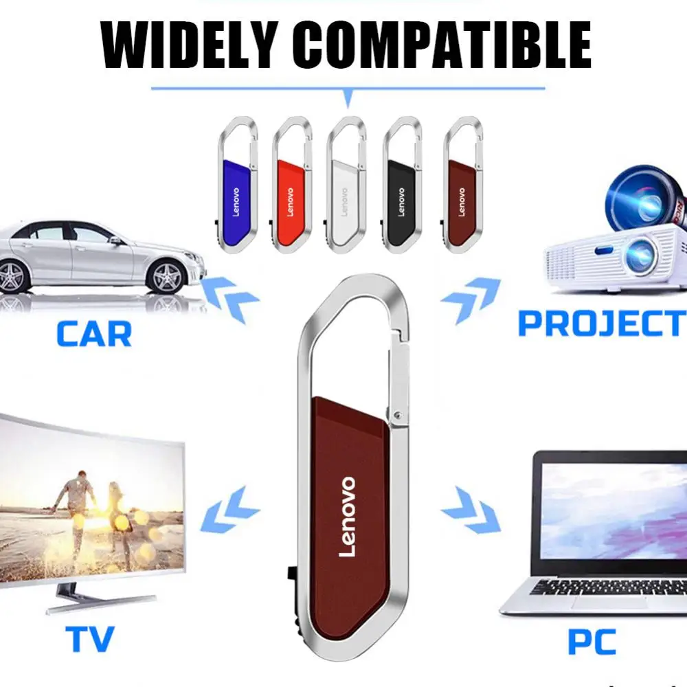 Lenovo 2TB USB 3.2 Flash Drive U Disk Type-C High Speed Transfer 2TB 1TB Große Kapasiteli Metal Pendrive Waterdichte Memoria Stick