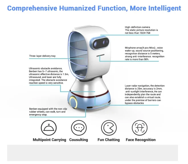 Robot d'affichage OLED à navigation automatique, livraison d'hôtel et de restaurant, nouvelle génération, rotatif, Android, WiFi, télécommande pour maison intelligente