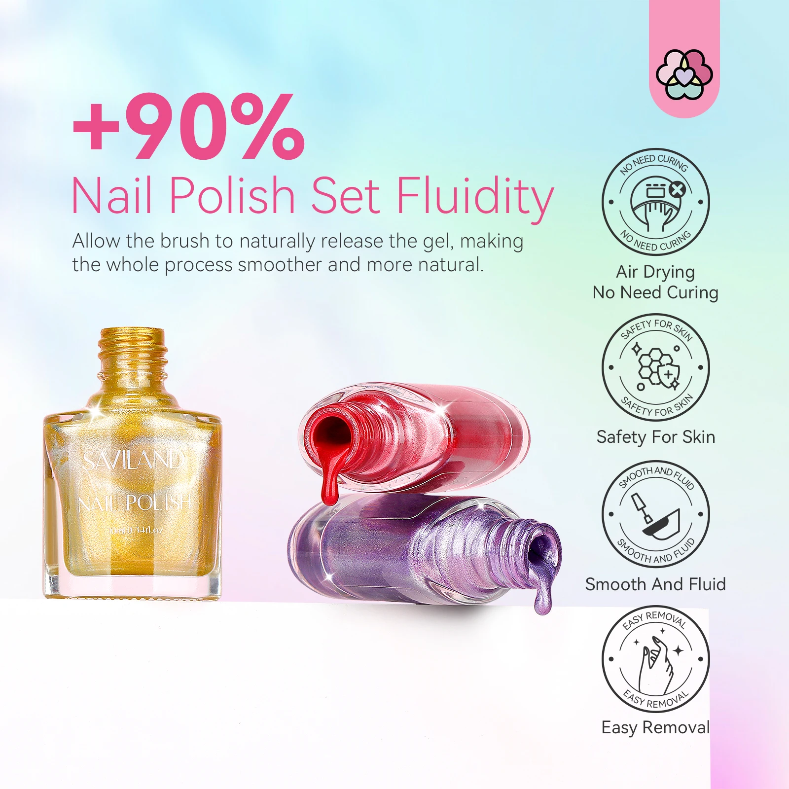 سافيلاند 12 + 2 ألوان كروم طقم طلاء الأظافر مرآة المجسم الفضة الوردي سريعة الجافة كاملة مع قاعدة معطف فوقي لتقوم بها بنفسك مانيكير #3