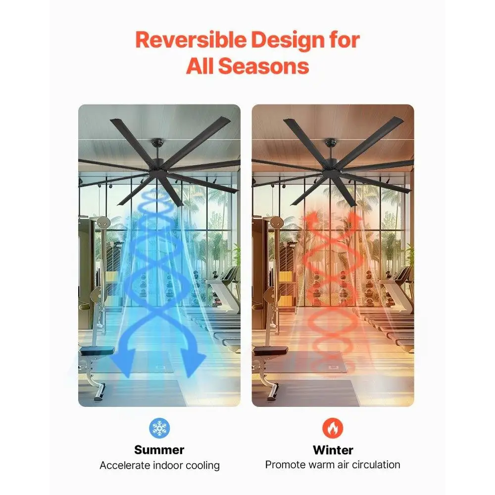 96 في مروحة سقف بدون ضوء، 6 أجهزة تحكم عن بعد، ألومنيوم 8 شفرات، محرك تيار مستمر قابل للعكس، حامل دافق حديث منخفض المستوى