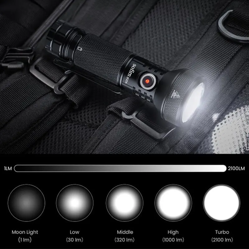 Sofirn IF22A Linterna Recargable LED 2100lm – Potente para Pesca