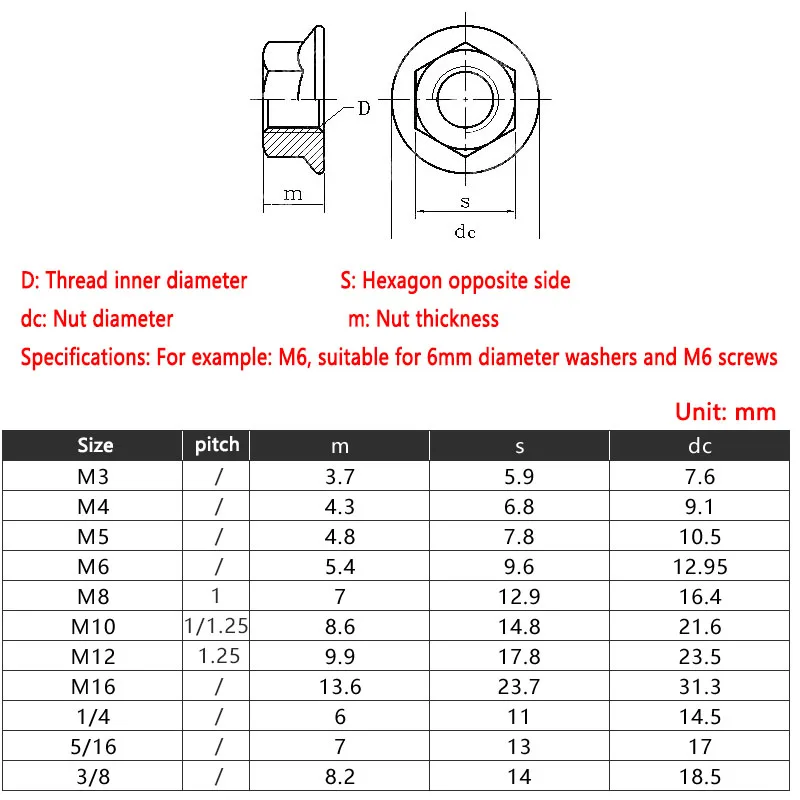 M2 M2.5 M3 M4 M5 M6 M8 M10 M12 M16 Black Nickel-plated Color Zinc Serrated Spinlock Hex Flange Nut Carbon Steel Flange Lock Nuts