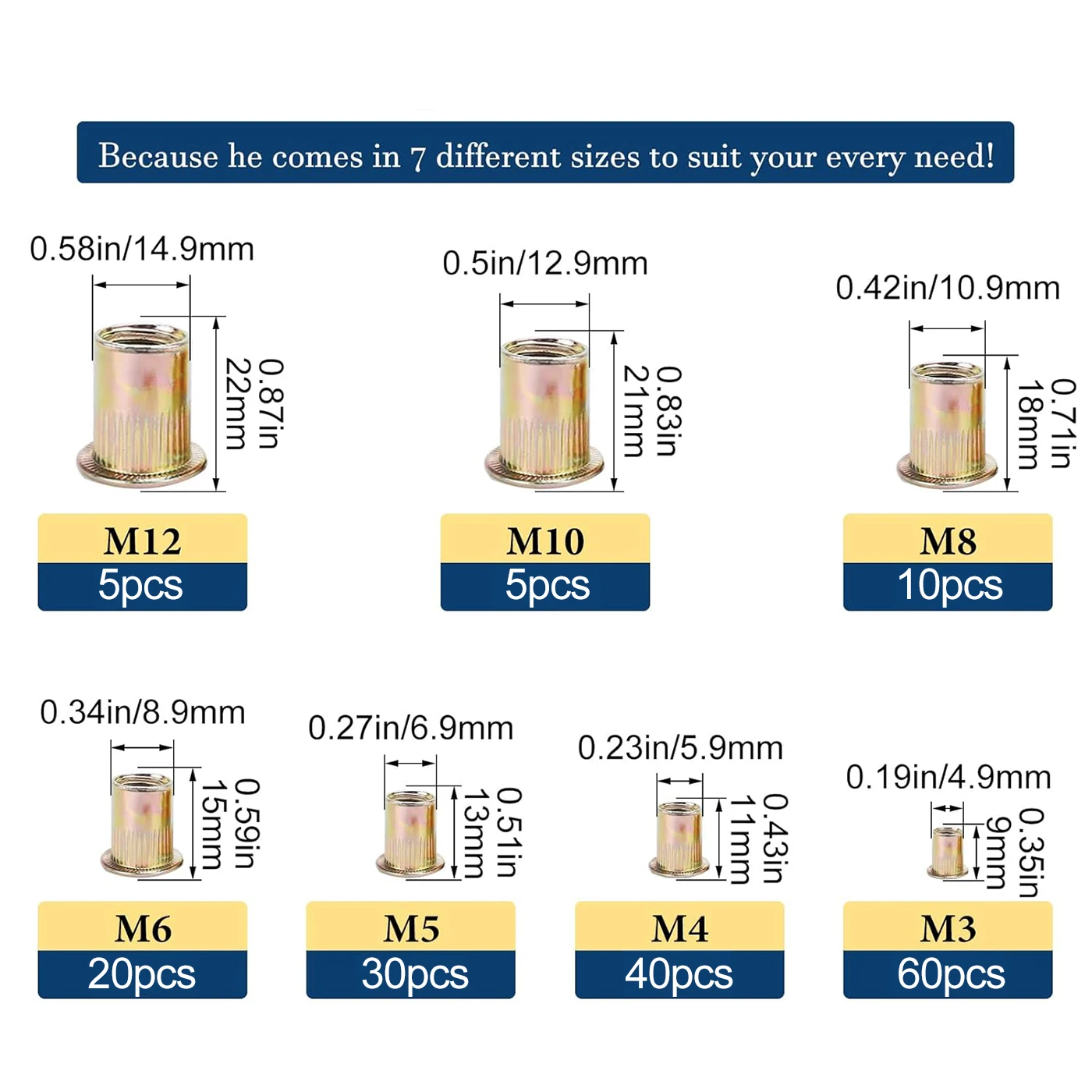 Picture 3: Metric Rivet Nut Assortment Kit(170 Pcs) M3 M4 M5 M6 M8 M10 M12 Flat Head Rivnut Set,Zinc Plated Finish Carbon Steel Nutsert