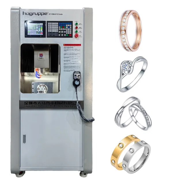 RY-150-5-ATC Profes… - image