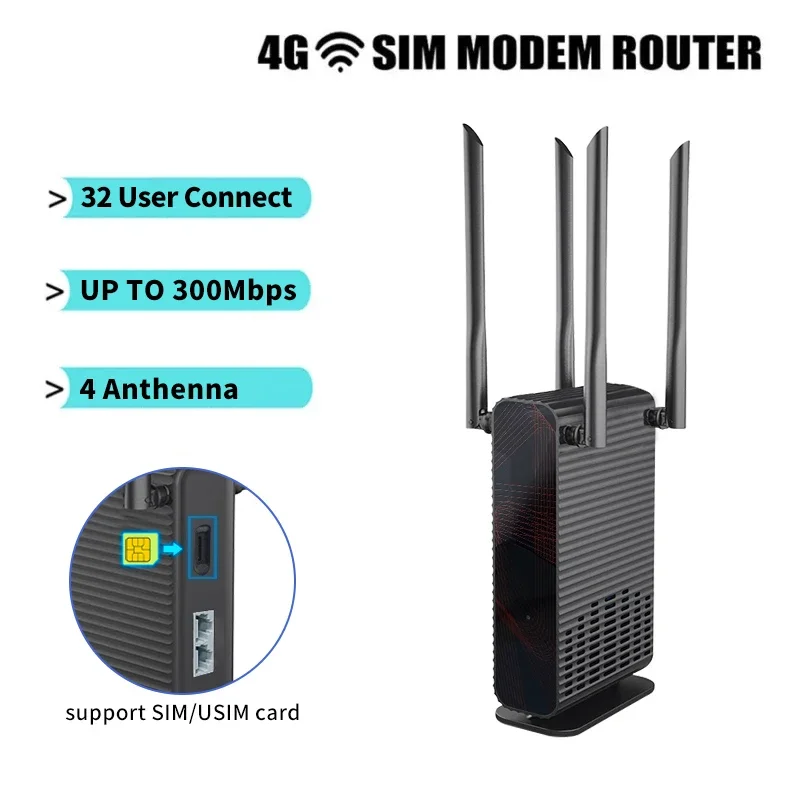 Imagem -04 - Lte Modem com Cartão Sim Roteador Wifi 300mbps Lan Modem Tm22g Suporte para Antenas 32 Dispositivos Aplicáveis na Europa 4g