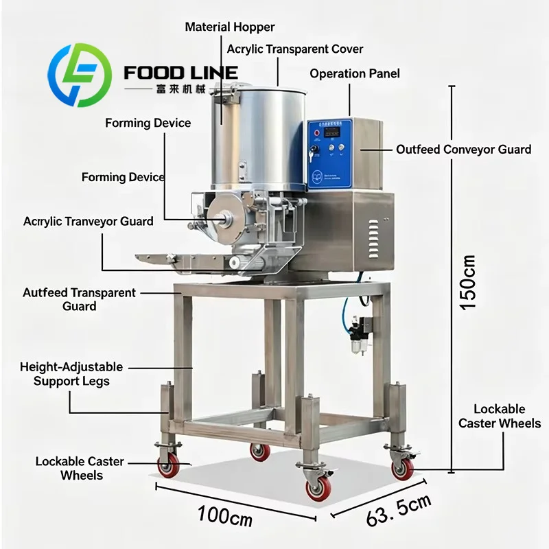 Commercial Burger Patty Maker Machine, Multi‑Size Patty Molds Easy To Clean Stainless Steel Commercial Meat Patty Forming Device