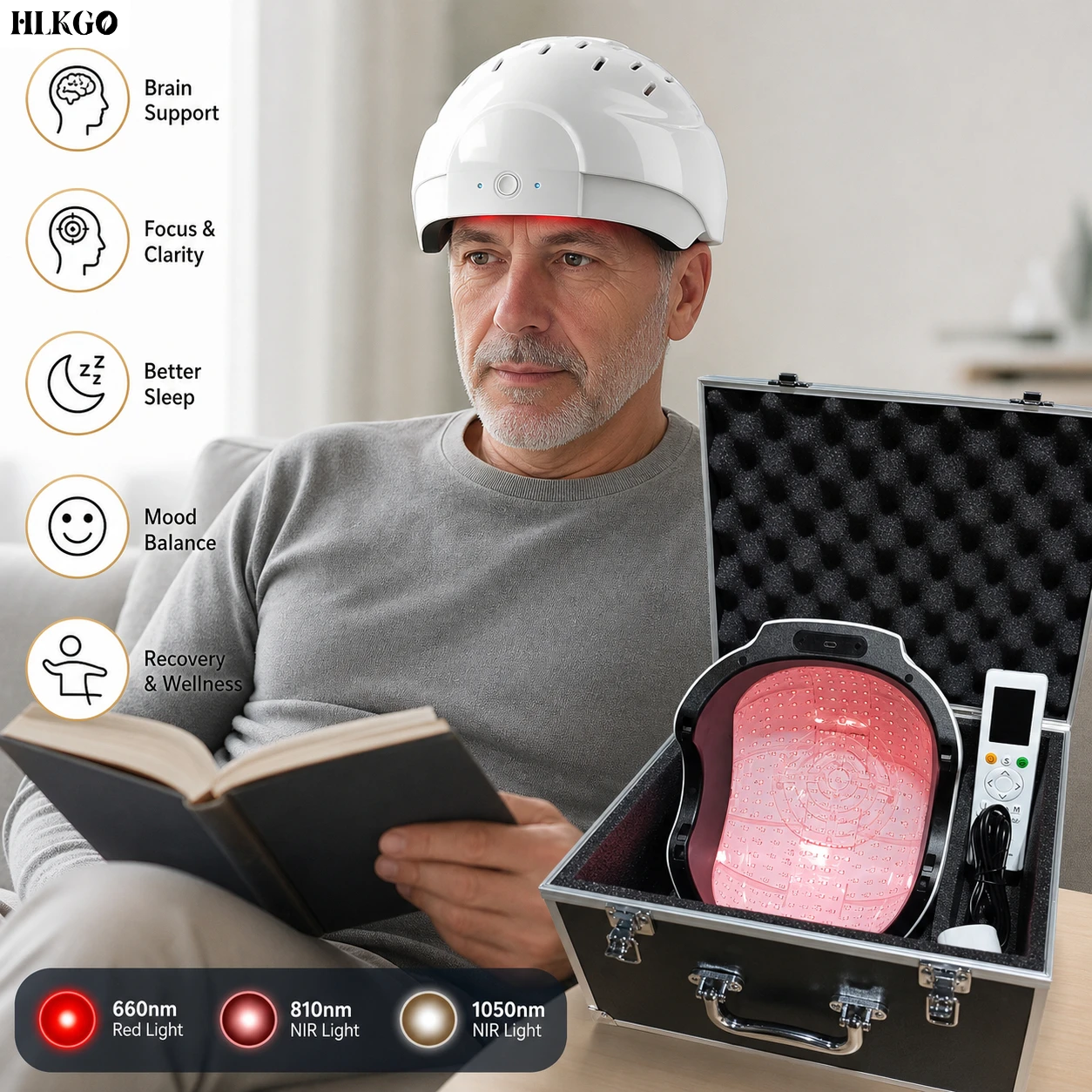Triple-Wavelength NIR Therapy Helmet 200+200+36 LEDs for Maximum ATP Production Brain Cell Regeneration
