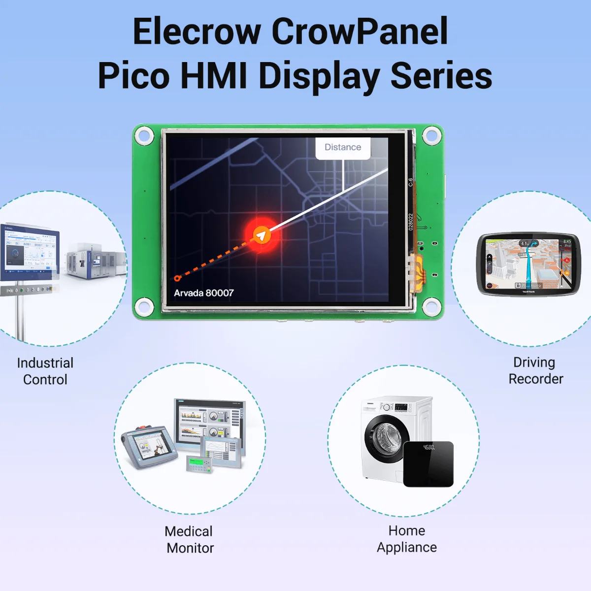 Elecrow-Panel de palanca Pico de 2,8 pulgadas, pantalla táctil TFT LCD HMI, módulo SPI con RP2040, compatible con LVGL/C ++/MicroPython