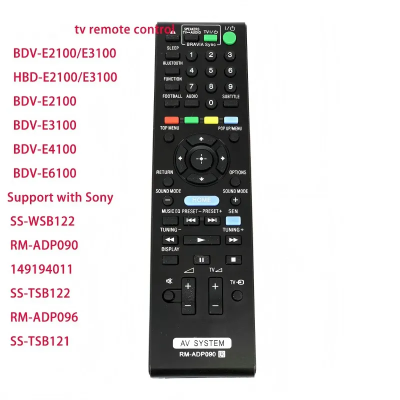 New RM-ADP090 For S…