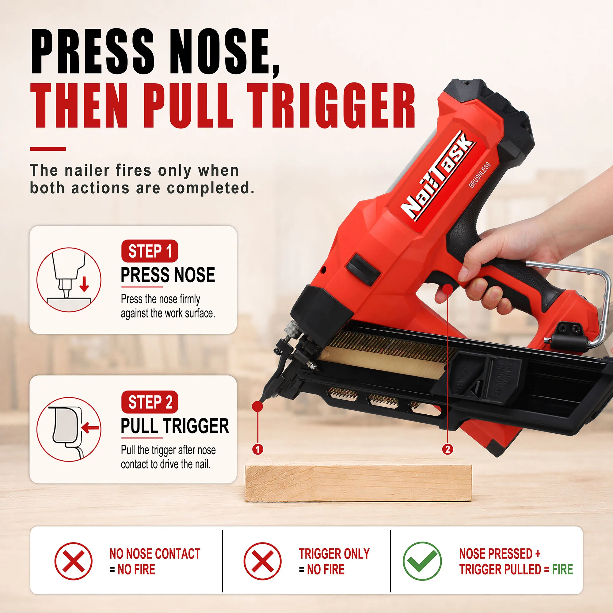 34 Degree Cordless Brushless Framing Nailer, Adjustable Depth, No Battery, for Door Window and Flooring Work