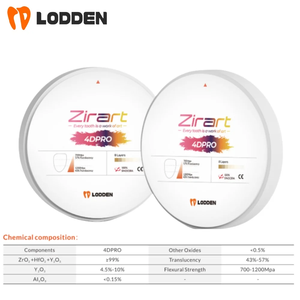 Lodden Dental Zirconia Block 4D PRO متعدد الطبقات لمواد مختبر CAD CAM نظام مفتوح 43%-57% قوة 700-1200Mpa Sinocera