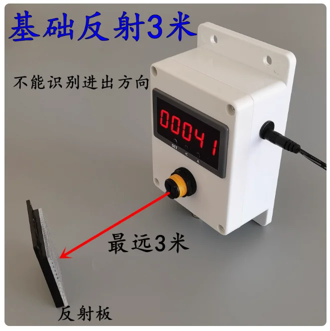 

Passenger flow counter