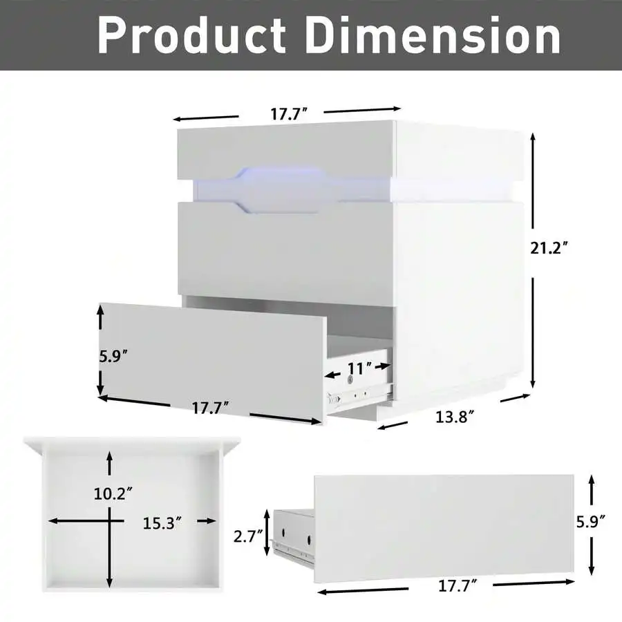 description