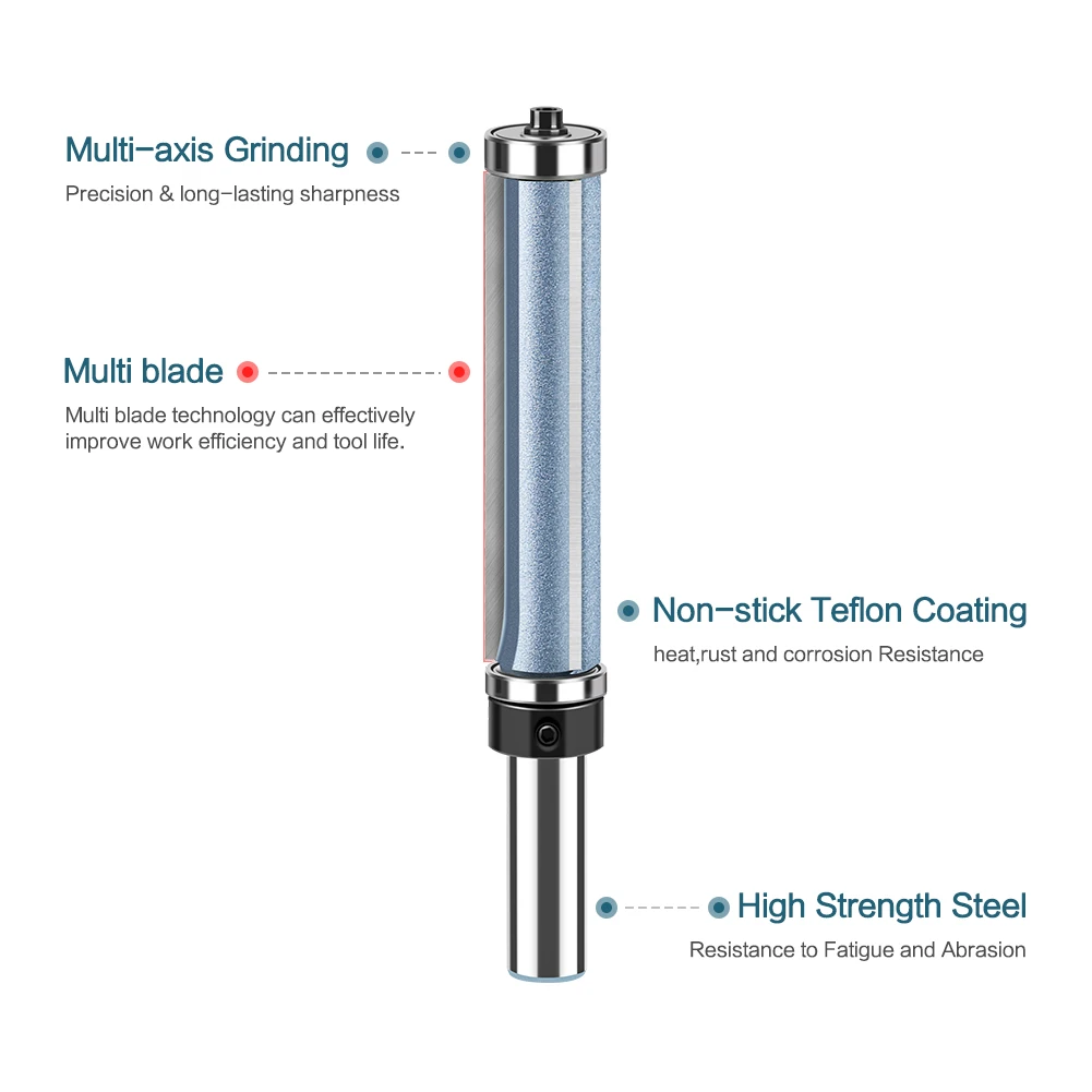 12mm 1/2in Shank Flush Trim Router Bit With 3 Blade Double Bearing Woodworking Milling Cutter Grooving Cutter