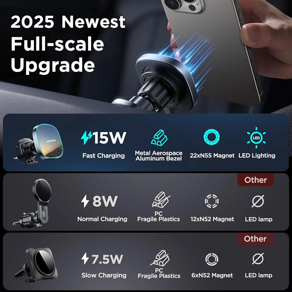 Magnetyczny uchwyt samochodowy z szybką ładowarką bezprzewodową 15W do iPhone 12 13 14 15 16 17 Pro Max Mini, mocowany do kratki wentylacyjnej, stacja dokująca.