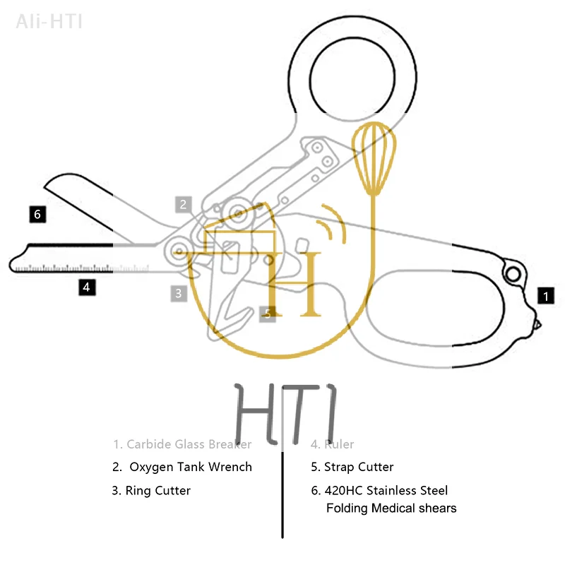 Foldable Plier Outdoor Survival EDC Tool Gear Tactical Medical Scissor Emergency Rescue Shear First Aid Kit Raptor Scissors