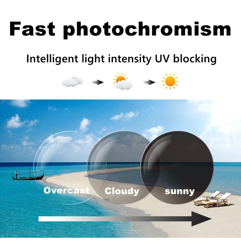 IENJOY Photochromic Reading Glasses Men Progressive Multifocal Presbyopia Anti-blue Light Hyperopia diopters Presbyopia Glass