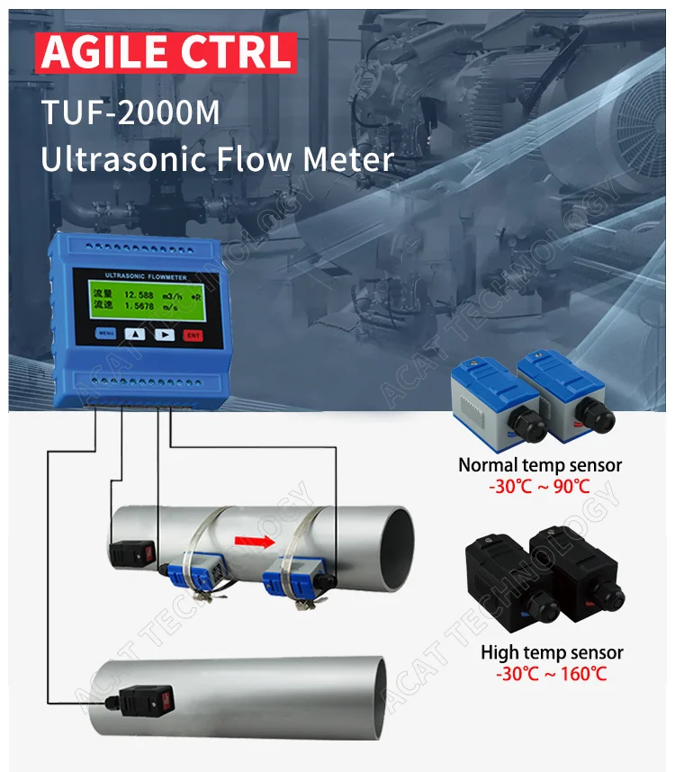 TL-1-HT High-Tem Ul… - image