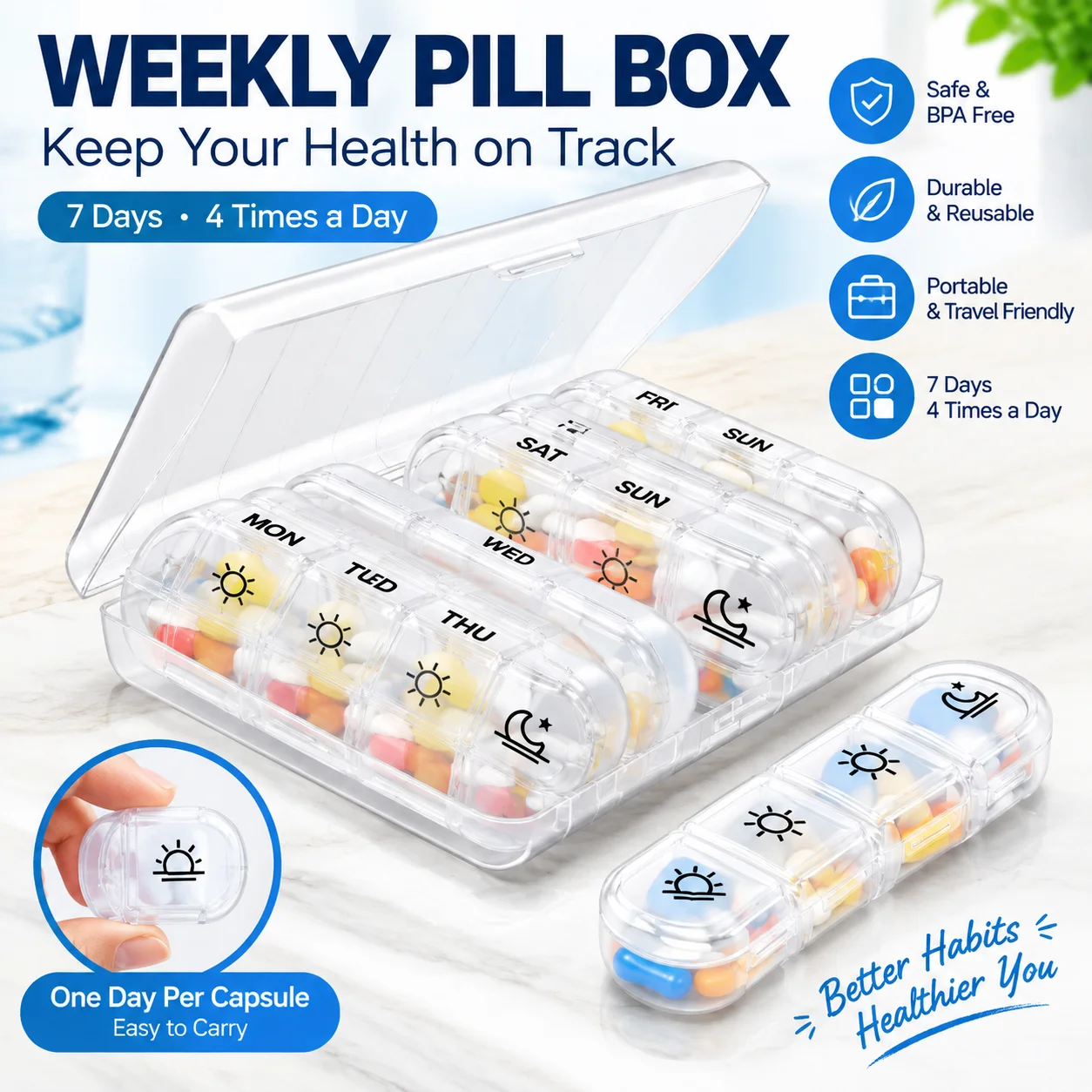New 21 Grid Portable Pill Organizer, Rainbow Color Large Capacity Medicine Case Moisture-proof Sealed Dustproof Pill Box