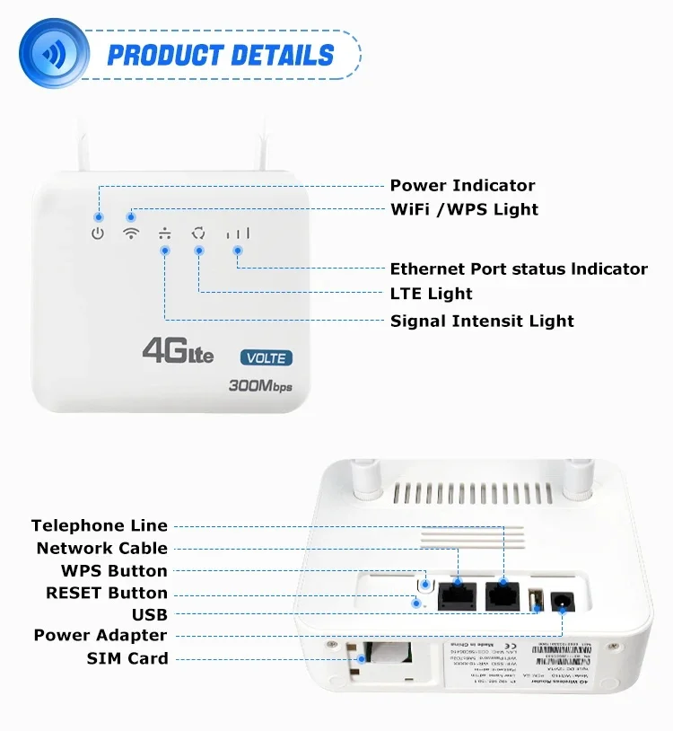 Imagem -05 - Roteador Wi-fi Doméstico sem Fio Modem 4g Lte Cpe 300mbps 3g 4g Sim Rj45 Rj11 Wan Lan