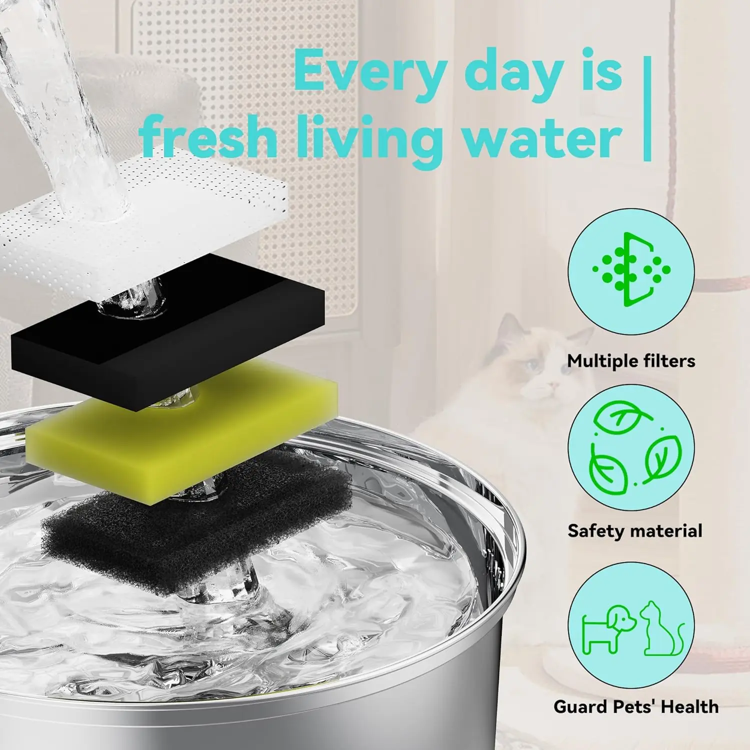 6/12pcs Automatic Water Dispenser Special Filters for 7L Pet Water Feeder Activated Carbon Pet Fountain Filters Set(No Fountain） gallery 5