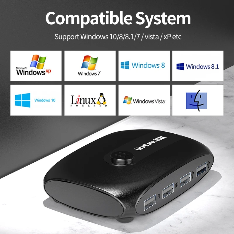 Switch KVM USB 2.0 Unnlink, Selettore e Condivisore per 2 Computer, per Condividere Tastiera, Mouse, Chiavetta USB e Disco Rigido
