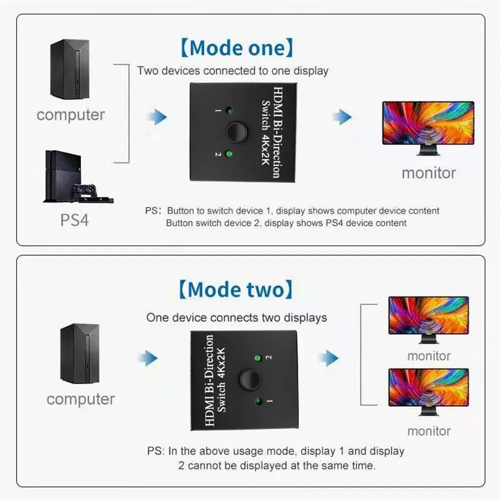 2x1 1x2 HDMI-compatible Switcher 4Kx2K HDMI-compatible AB Switch HDCP Bi-directional Manual for PS4 Xbox