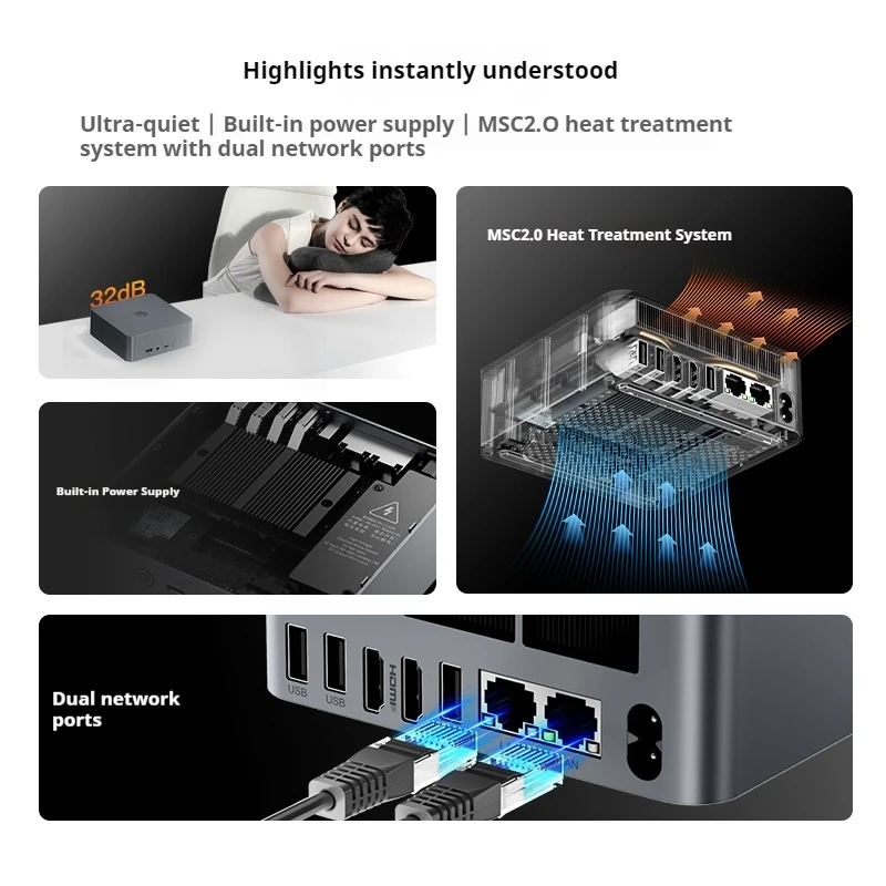 EQR7 كمبيوتر مضيف صغير Amd 660m/680m R5/R7 7735u/7535u DDR5 Wifi6 هادئ مدمج الطاقة مكتب الأعمال سطح المكتب الكمبيوتر المحمول