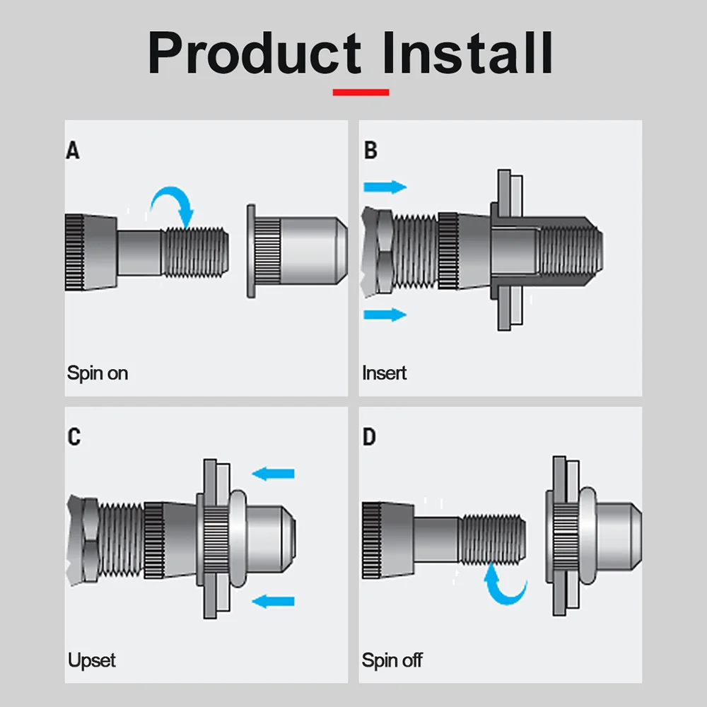 2/5/10/20/30pcs Blind Rivet Nut Stainless Steel Rivnut M3 M4 M5 M6 M8 M10 M12 Zinc Plated Threaded Inserts for Housings Panels