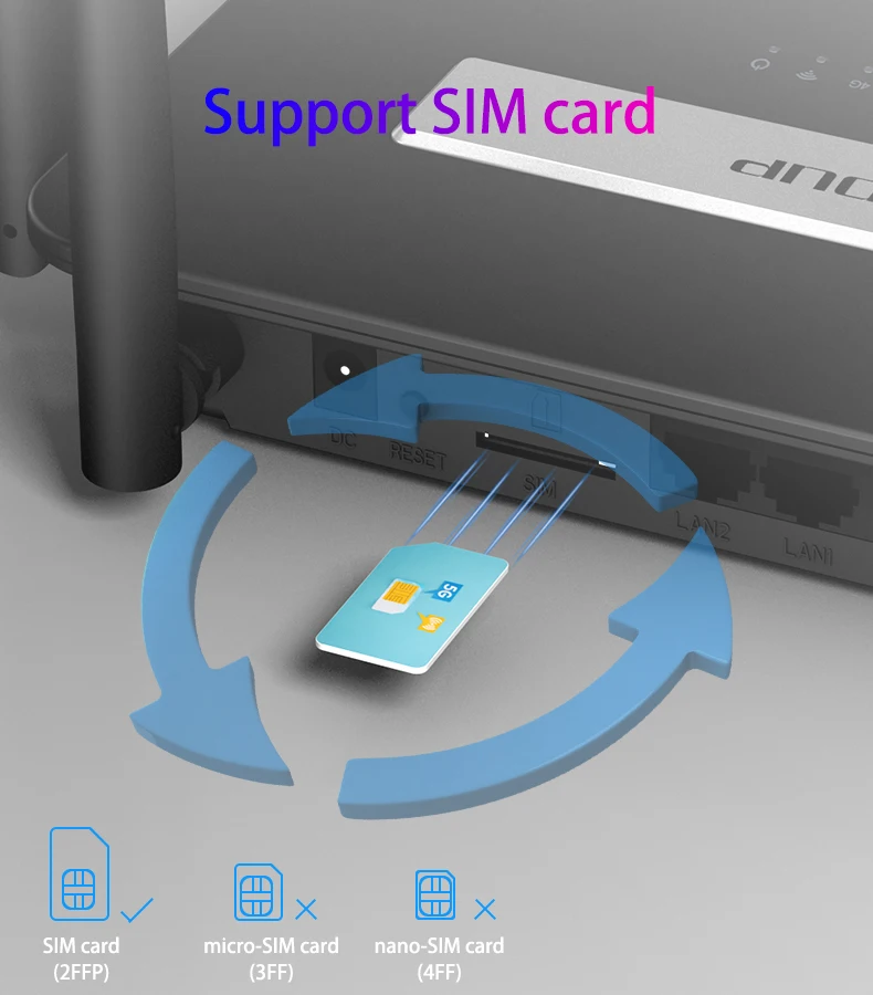 Imagem -04 - Edup-roteador sem Fio com Slot para Cartão Sim Hotspot para Casa e Escritório Modo Wi-fi 4g Lte 300mbps 3g 4g Cpe